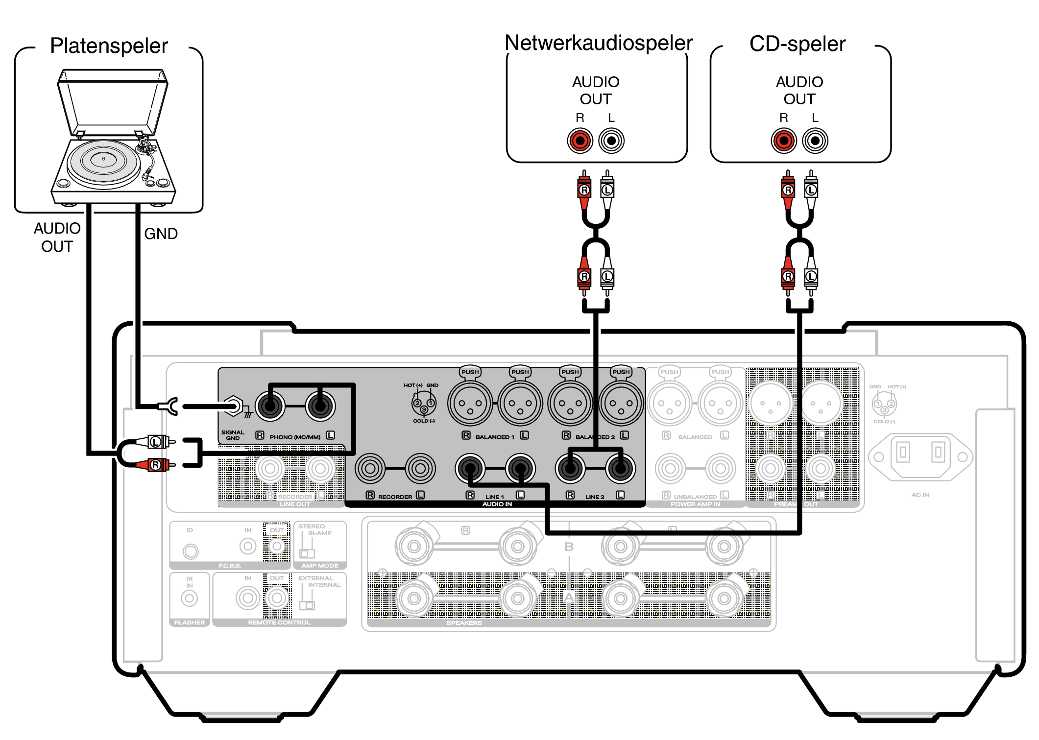 Conne player MODEL10